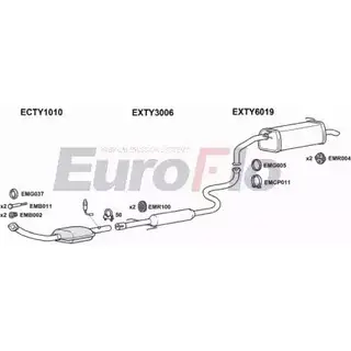 Система выпуска ОГ EUROFLO 4372199 XCYY P TYYAR13 1001A 7NV4AAS изображение 0