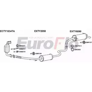 Система выпуска ОГ EUROFLO U8 BRKC4 4372207 2CPSIFH TYYAR14D 1004 изображение 0