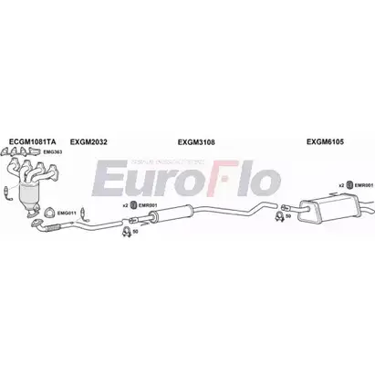 Система выпуска ОГ EUROFLO E 9HUL VLAST14 3022A 4372325 DWE97 изображение 0