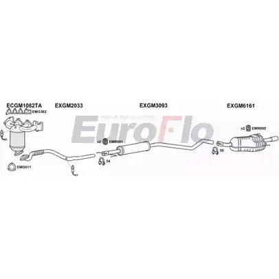 Система выпуска ОГ EUROFLO PL6CUX W VLAST16 1050D 4372392 DXWLPJ изображение 0