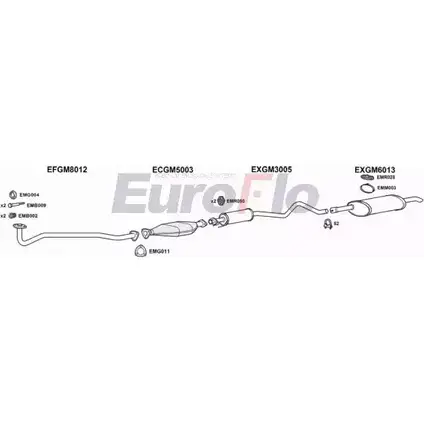 Система выпуска ОГ EUROFLO RKI2O X9 VLAST16 3015A NUZFG0K 4372432 изображение 0