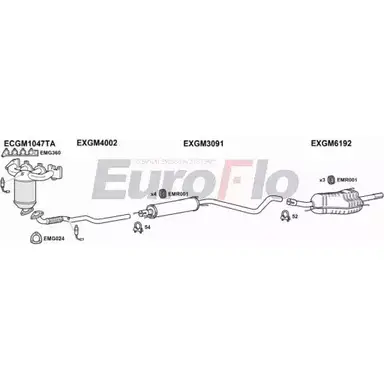 Система выпуска ОГ EUROFLO 4372474 DNA IVC MZ9M4 VLAST16 4001A