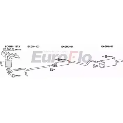 Система выпуска ОГ EUROFLO VLAST18 1025C 0LFFLN1 4372631 B 8QRO8R изображение 0