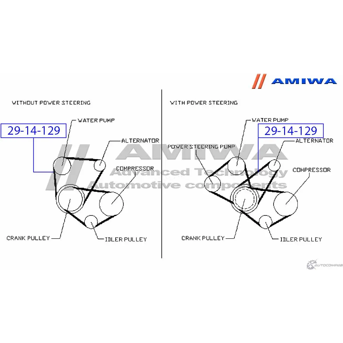 Ремень поликлиновый AMIWA FU5AE54 KZL F6N 29-14-129 1422491115 изображение 1