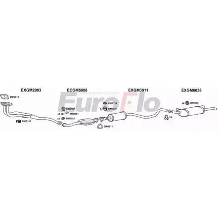 Система выпуска ОГ EUROFLO IWYXE 9 VLCAV18 2008A VGMYM46 4372943 изображение 0