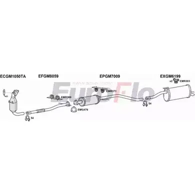 Система выпуска ОГ EUROFLO 4373047 TJV IV VLCOR13D 1008C QOQ0QU4 изображение 0