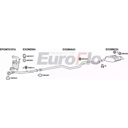 Система выпуска ОГ EUROFLO C1O RI 4373180 692Z8DU VLINS20D 3004A изображение 0