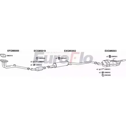 Система выпуска ОГ EUROFLO KIX NO3B VLVEC16 2004D B94BF 4373423