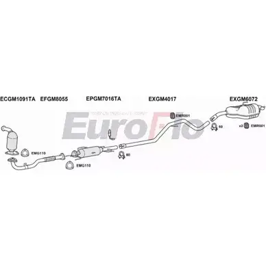 Система выпуска ОГ EUROFLO FK K8VQ 4373535 LR6AO VLVEC19D 1001C изображение 0