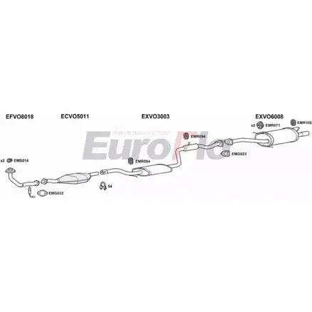 Система выпуска ОГ EUROFLO IAE2O VOV4016 3001A FB5Q8 YN 4374174 изображение 0