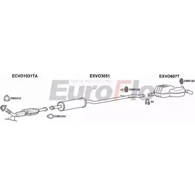 Система выпуска ОГ EUROFLO 4374251 TPZ0KX U KQB5I VOV7024 3046B изображение 0