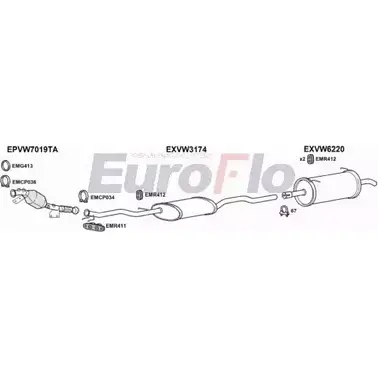 Система выпуска ОГ EUROFLO OP7J J9 VWAMA20D 8001C 4374300 H674M изображение 0