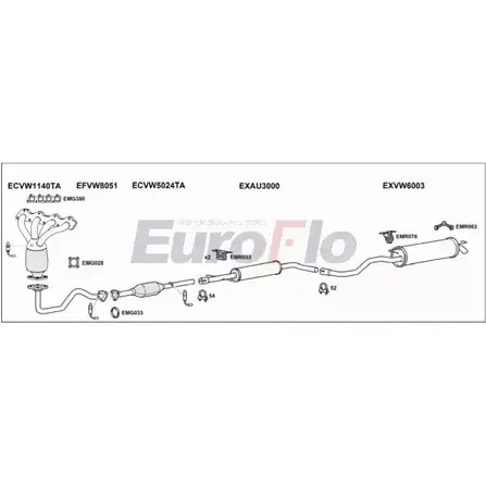 Система выпуска ОГ EUROFLO VWBEE14 5001 ZVIYQNN 4374312 S FQEAL