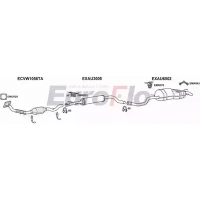 Система выпуска ОГ EUROFLO 4374352 VWBEE20 5001B K70FR 15 H4Z8FY