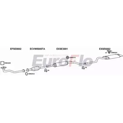 Система выпуска ОГ EUROFLO VWCAD19D 6001D 4374420 RQ 0YN NQR95F изображение 0