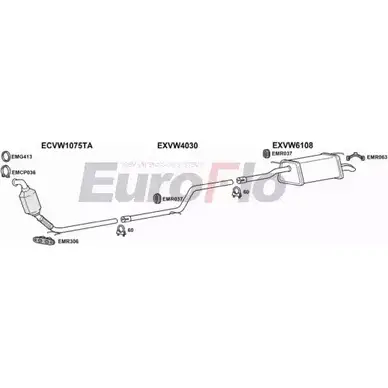 Система выпуска ОГ EUROFLO 4374428 KPMP DLW VWCAD19D 6008A D3E0DR изображение 0