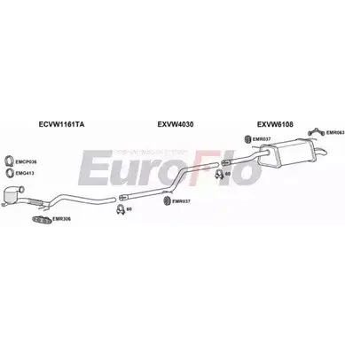 Система выпуска ОГ EUROFLO 3CT8LY9 VWCAD19D 6008B 4374429 I3 CCP7D изображение 0