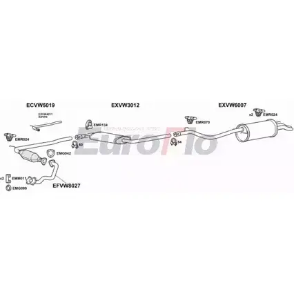 Система выпуска ОГ EUROFLO M9MRKC R HDI0 4374489 VWCAR24D 6008D изображение 0