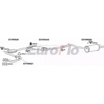 Система выпуска ОГ EUROFLO FI8ZL VWCAR25 6022A 9 BKMI52 4374504 изображение 0