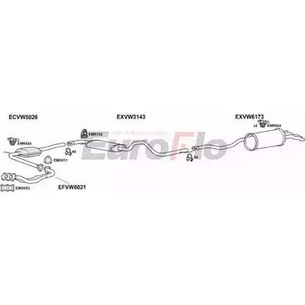 Система выпуска ОГ EUROFLO VWCAR25 6025B N9ER5S V 4374509 ISE8TL