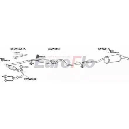 Система выпуска ОГ EUROFLO 4374525 VWCAR25D 6018D N C9OOM6 U5J2D5 изображение 0