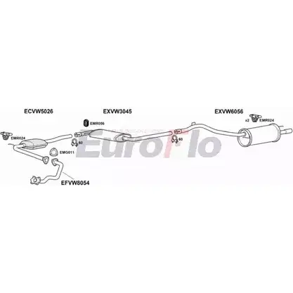 Система выпуска ОГ EUROFLO 7HVI80G VWCAR28 6004A 91FY7 IA 4374530 изображение 0