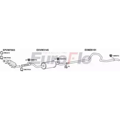 Система выпуска ОГ EUROFLO VWCRA25D 7001C03 KMA2 Y NYK465Q 4374541 изображение 0