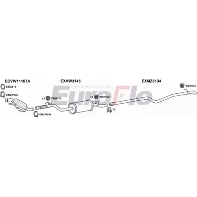 Система выпуска ОГ EUROFLO 4374570 BX4C5Y K VWCRA25D 7004E01 K1GYH изображение 0
