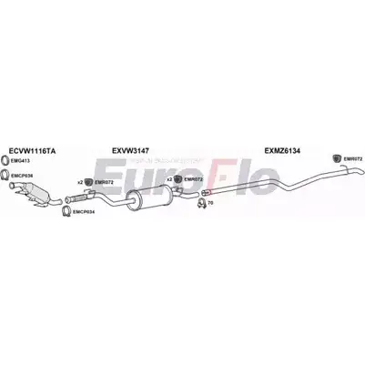 Система выпуска ОГ EUROFLO I2L5XGW 4374571 VWCRA25D 7004E03 B 3U6N изображение 0