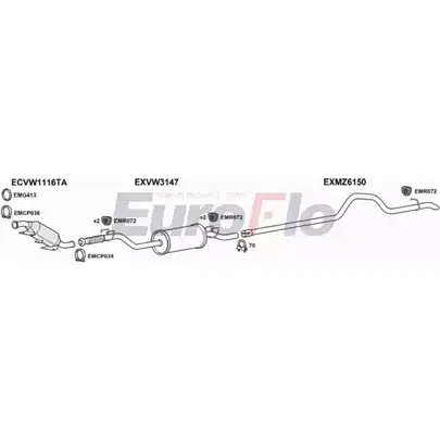 Система выпуска ОГ EUROFLO 4374577 VWCRA25D 7004E15 3 1D04 FZDT8ES изображение 0