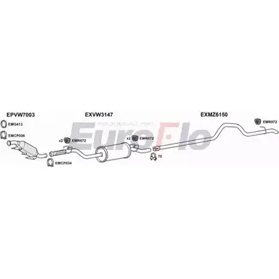 Система выпуска ОГ EUROFLO 4374580 K8VG5 A VWCRA25D 7004E21 43ZS8 изображение 0