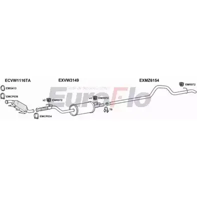 Система выпуска ОГ EUROFLO VWCRA25D 7004E39 RLKDJJ 9 4374583 NQIYPA