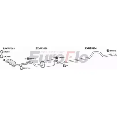 Система выпуска ОГ EUROFLO MZ KJW VWCRA25D 7004E47 4374587 ZXY9W изображение 0