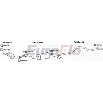 Система выпуска ОГ EUROFLO K7I BJ VWCRA25D 7008C03 4374590 CB9RI3 изображение 0