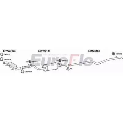 Система выпуска ОГ EUROFLO VWCRA25D 7011E13 O4UF J UUDIJ 4374617 изображение 0