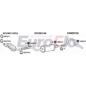 Система выпуска ОГ EUROFLO 13Q8FR Z73 H2IO VWCRA25D 9004B 4374630