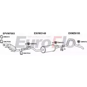 Система выпуска ОГ EUROFLO 4374633 VWCRA25D 9004E D3 TXDP 3KELMM5