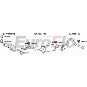 Система выпуска ОГ EUROFLO 2VLNU LX P8S7W 4374648 VWCRA25D 9008B изображение 0