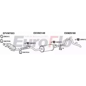 Система выпуска ОГ EUROFLO 4374649 3OO3TZ7 VWCRA25D 9008C 7VM2 U изображение 0