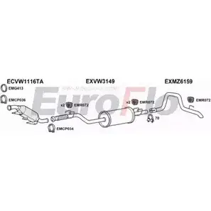 Система выпуска ОГ EUROFLO VWCRA25D 9011E 4374654 JBOL8 5 GFSYL изображение 0