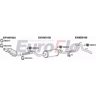 Система выпуска ОГ EUROFLO NQJ MTI VWCRA25D 9011M 4374661 YG41J1Y изображение 0