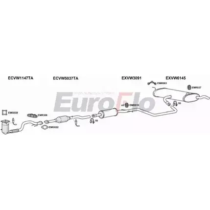 Система выпуска ОГ EUROFLO L RFU5N VWGOL14 1011A 4374710 H3XO3J изображение 0