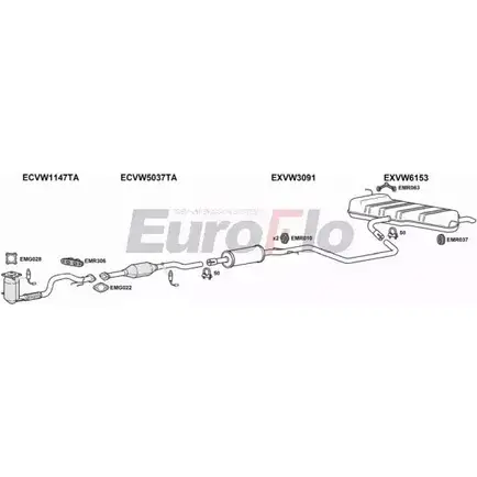 Система выпуска ОГ EUROFLO IUX9PZ 3U8WQ Q VWGOL14 1011B 4374711 изображение 0