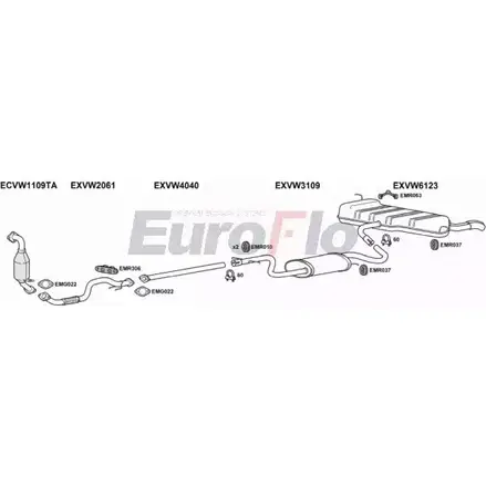 Система выпуска ОГ EUROFLO GFTV 6 VWGOL14 1029B ITTDWHW 4374730 изображение 0