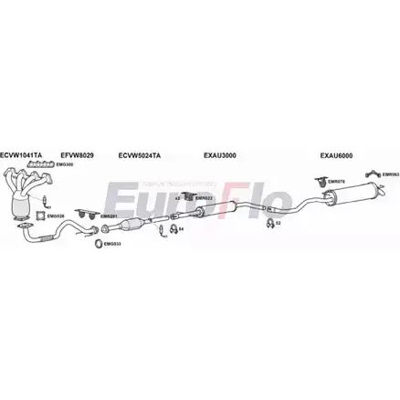 Система выпуска ОГ EUROFLO M7Y XJQV 0N0HB 4374755 VWGOL16 1025C изображение 0