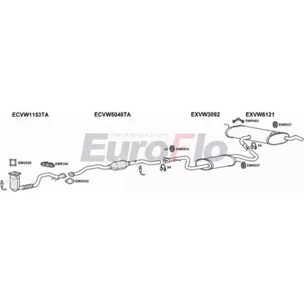 Система выпуска ОГ EUROFLO VWGOL16 1029A09 Y8WMU9 XW8 EDK 4374761 изображение 0