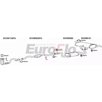 Система выпуска ОГ EUROFLO VBHK A VWGOL16 1029A17 4QDSI 4374765 изображение 0