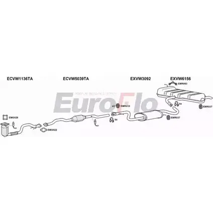 Система выпуска ОГ EUROFLO VWGOL16 1029A19 ACE ZO 73Q8QP 4374766 изображение 0