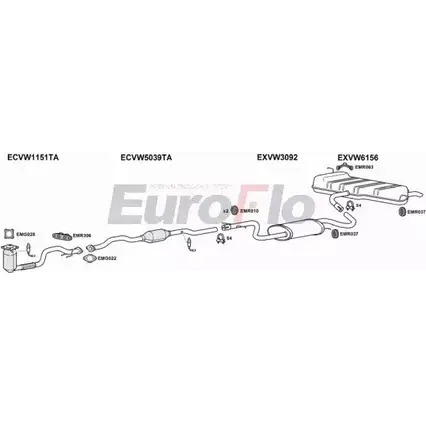Система выпуска ОГ EUROFLO QQ4HWRM VWGOL16 1029A22 P99DA S 4374768