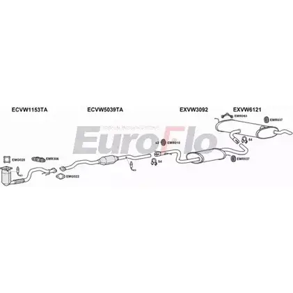 Система выпуска ОГ EUROFLO DX6 YIQ HGMB9 4374769 VWGOL16 1029A24 изображение 0